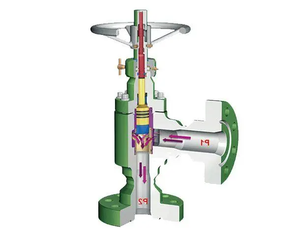 External Sleeve Choke Valve Uses in Wellhead Control Systems